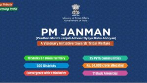 PM-janman-yojana